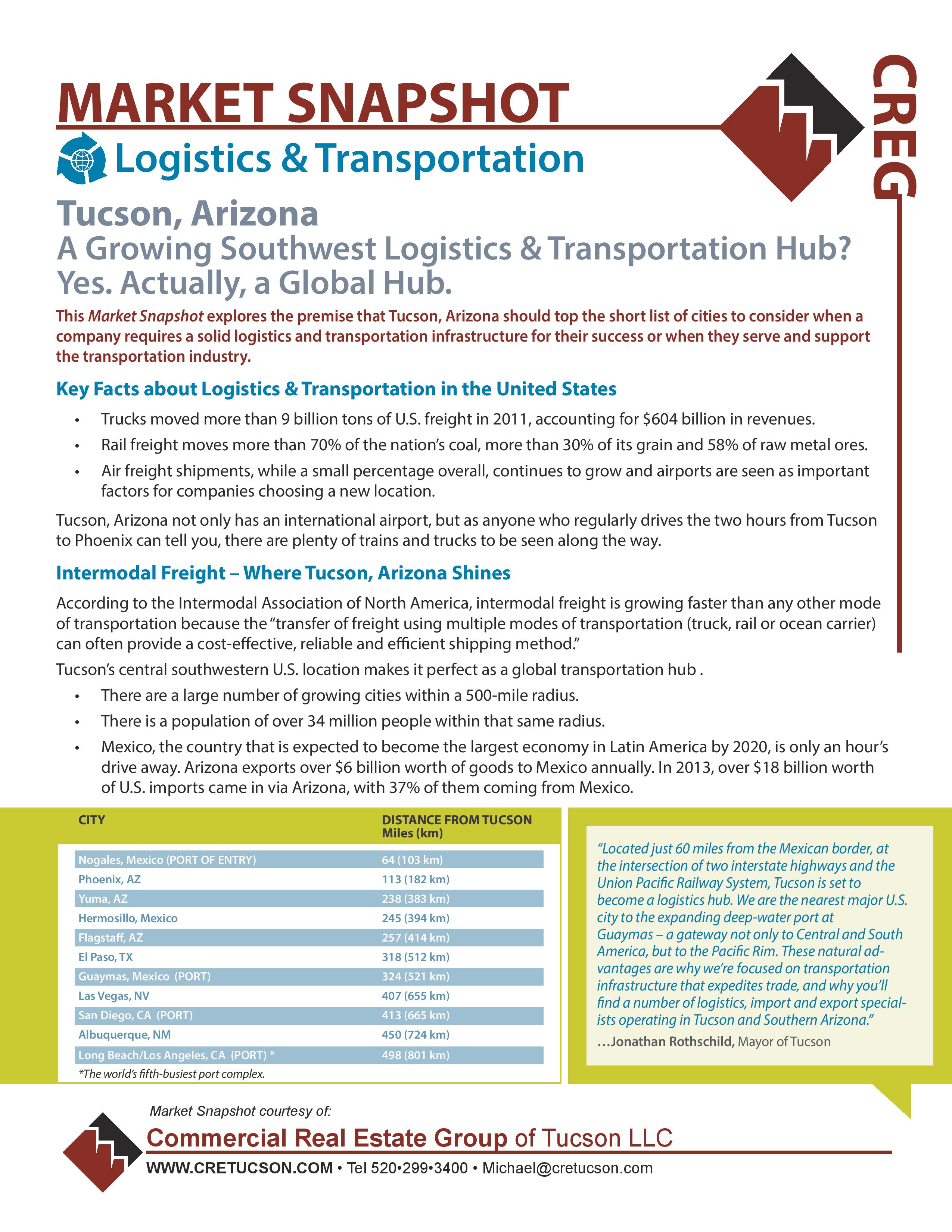 Logistics and Transportation Market Snapshot